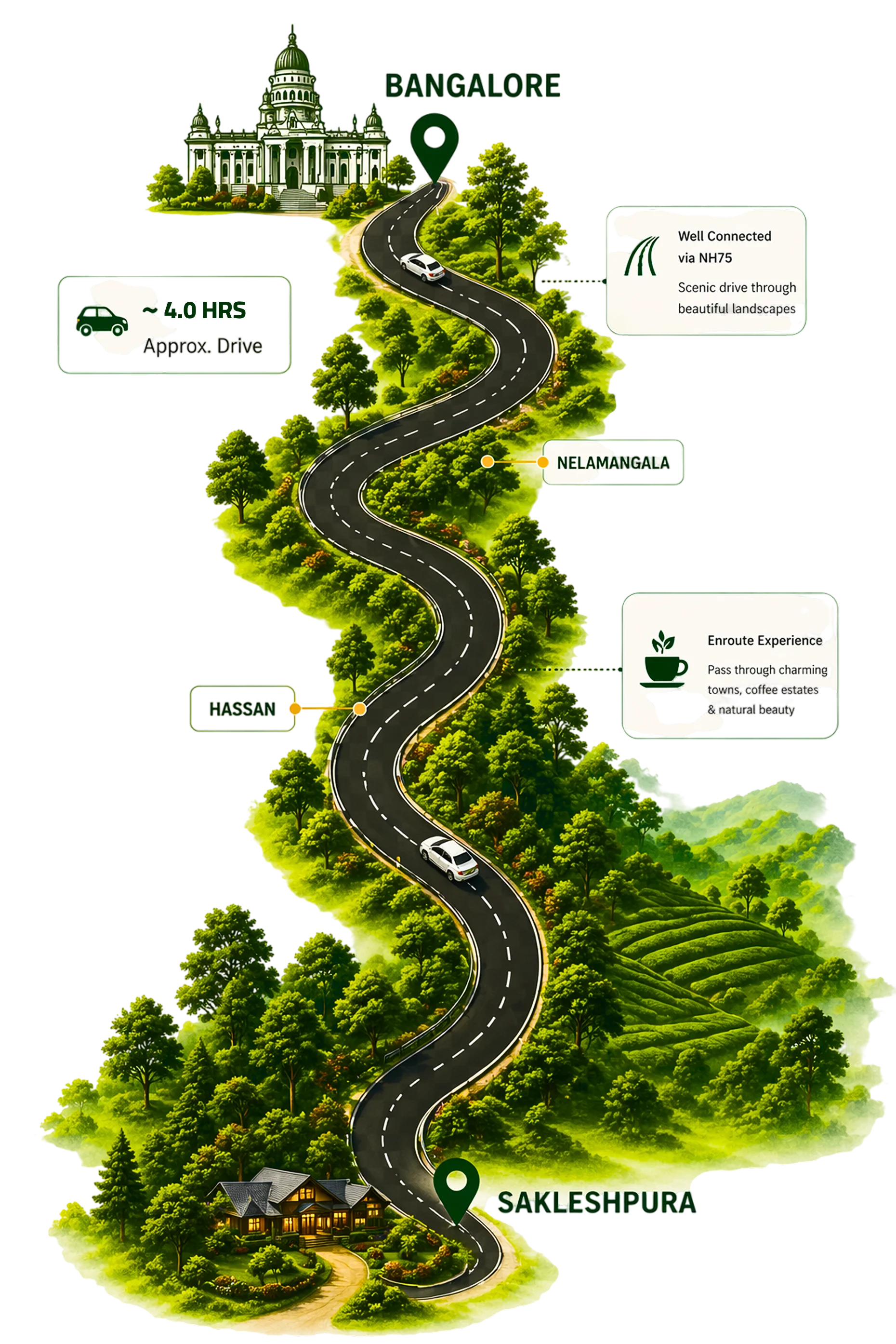 big_map